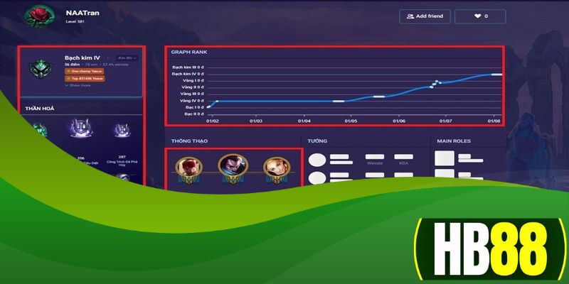 Chia sẻ tổng quan về cược pro game LOL chi tiết